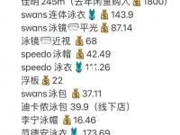 杏彩体育app-关于我可不会送队友手表现在得精打细算过日子的信息