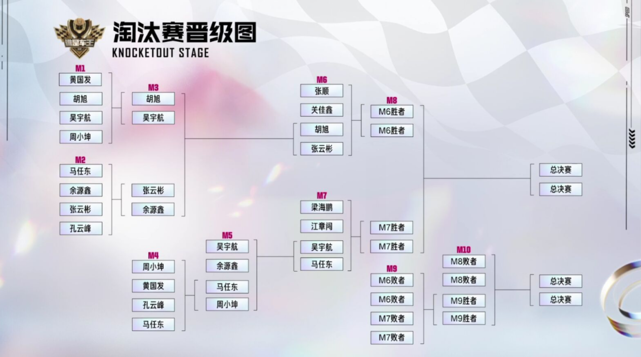 鏖战五局，曙光先锋终于率先晋级，评论席掌声连连