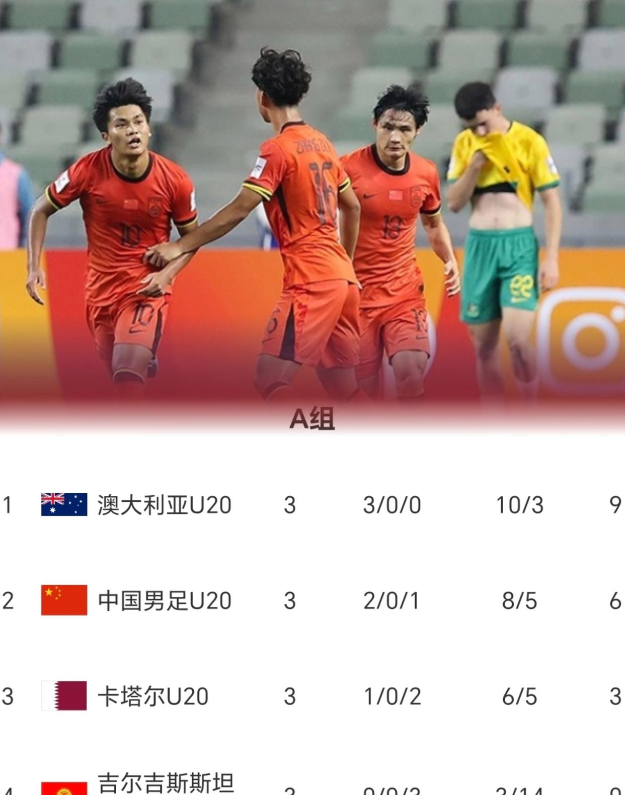 关于韩国大胜菲律宾晋级四强，半决赛直面澳大利亚的信息