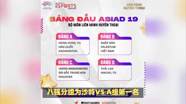LOL入选2026亚运会，中国队要如何组队