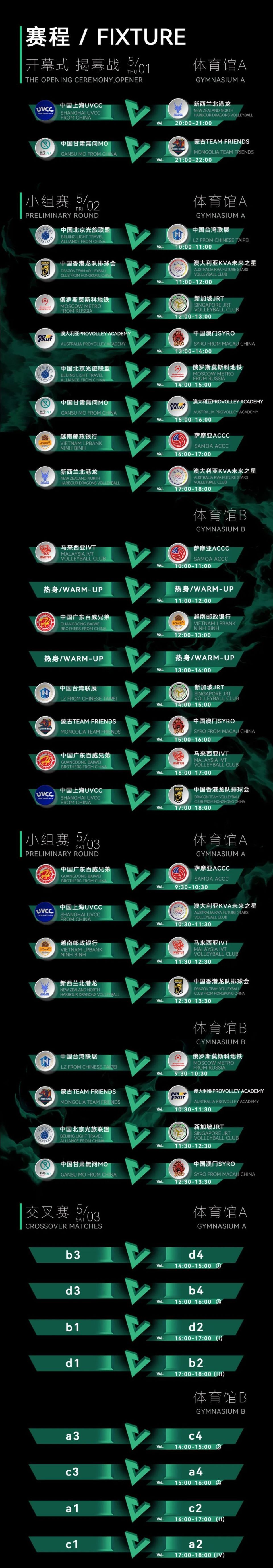 排球赛事火热开赛精妙配合打满五局