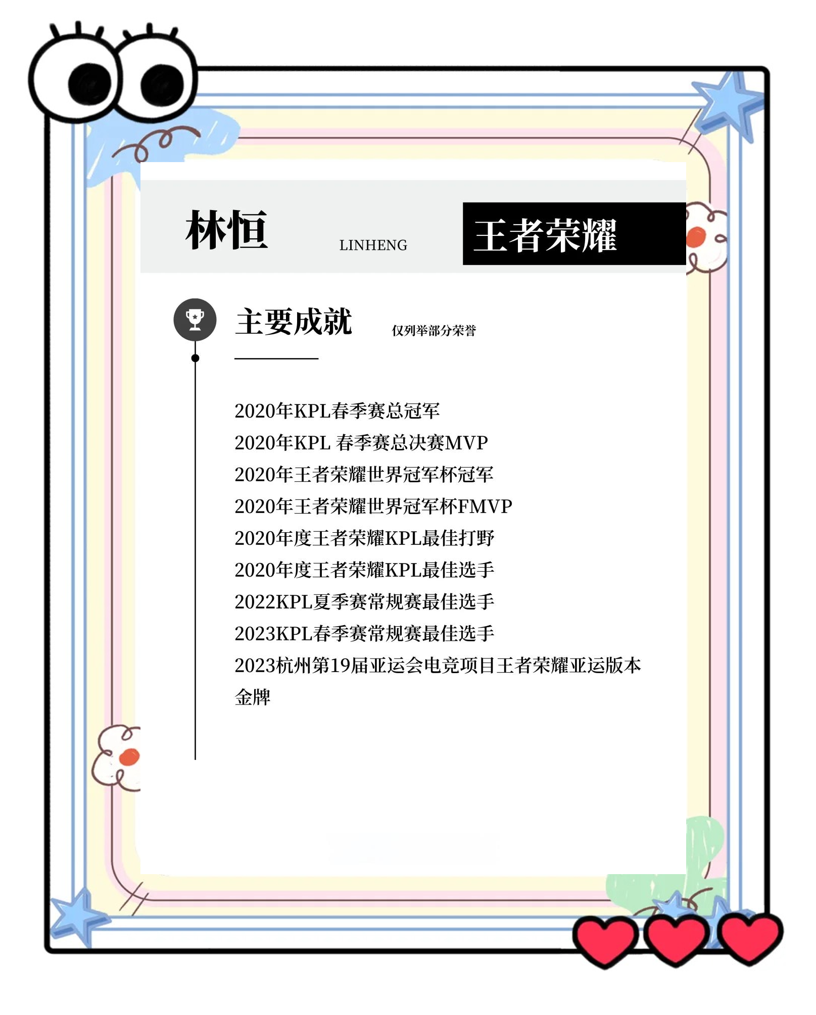 关于恭喜北京WB暖阳(林恒)达成KPL赛场【3000击杀】里程碑！7亮19回复王者荣耀的信息